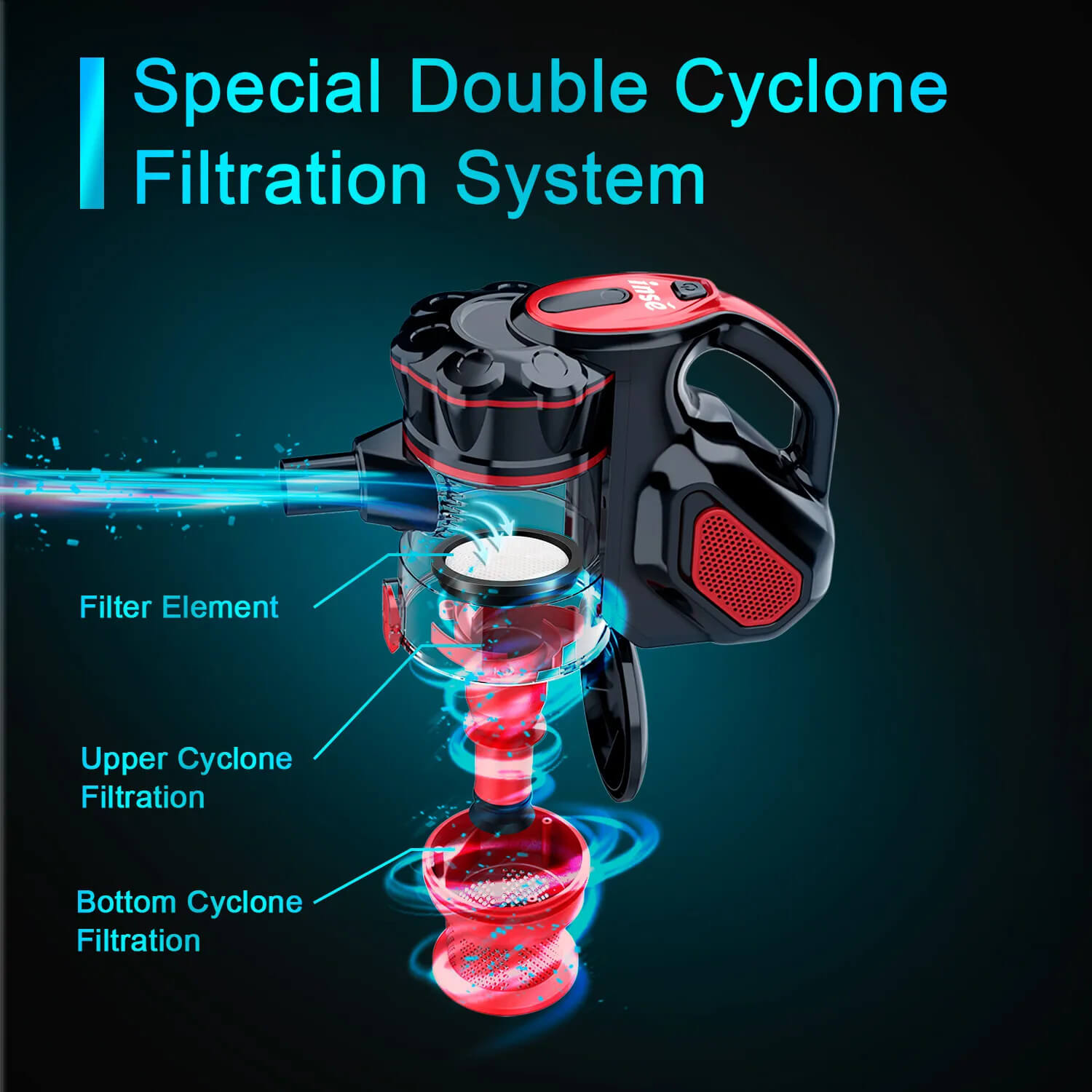 Inse I5 Corded Vacuum Cleaner sold by dirt free spots