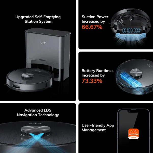 T20s LDS ILIFE Robotic Vacuum sold by Dirt Free Spots
